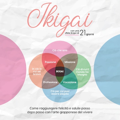 Ikigai: Come raggiungere felicità e salute passo dopo passo con l'arte giapponese del vivere – con una sfida Ikigai di 21 giorni