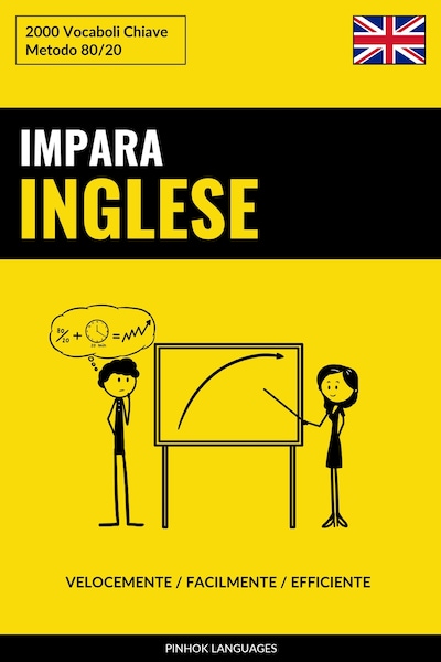Impara l’Inglese - Velocemente / Facilmente / Efficiente